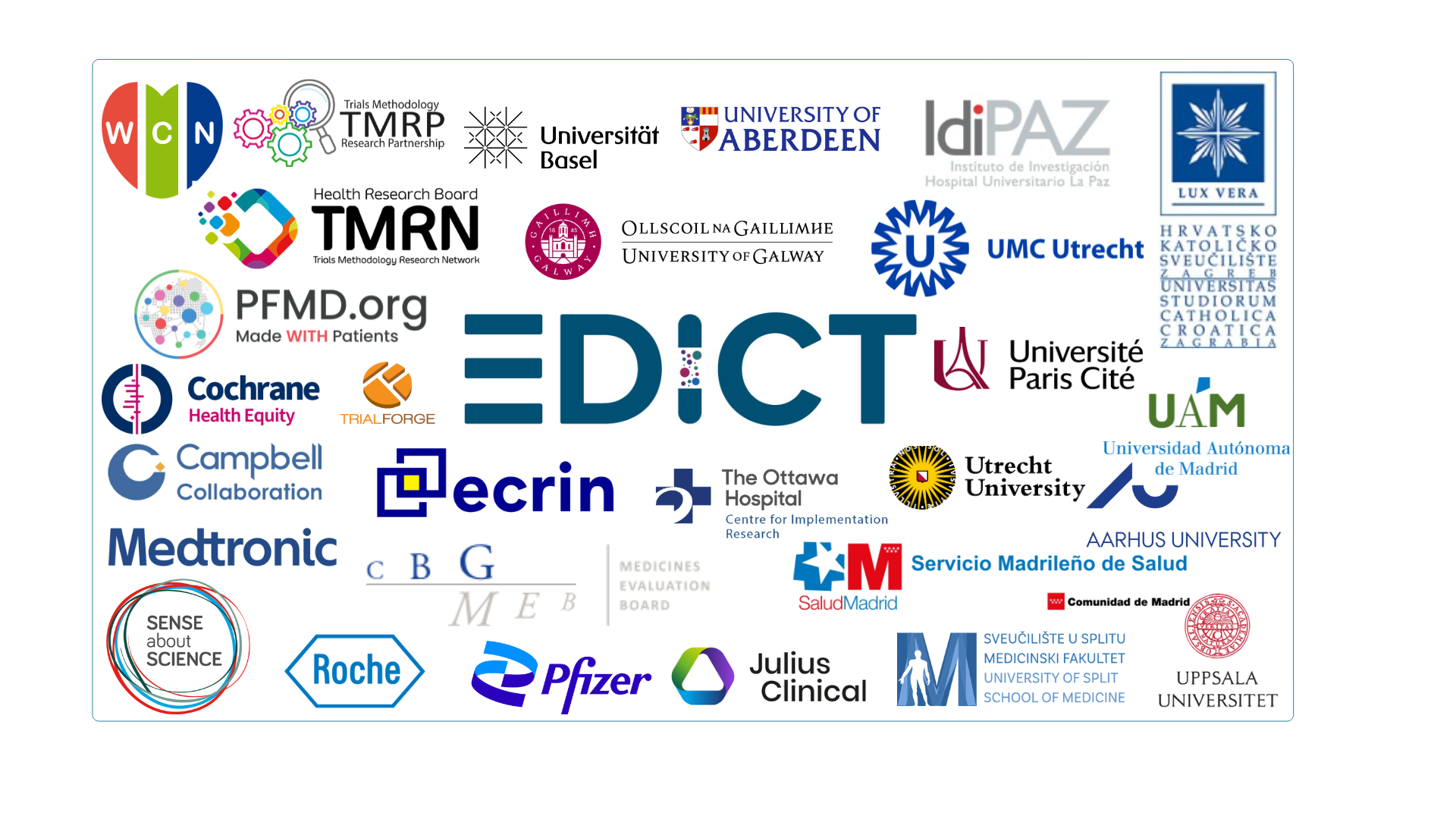 EDICT Consortium Network